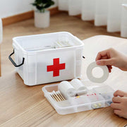 First Aid Medical Box In Pakistan Just e-Store