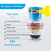 Water-saving Anti-Spill Faucet Filters Handy In Pakistan Just e-Store